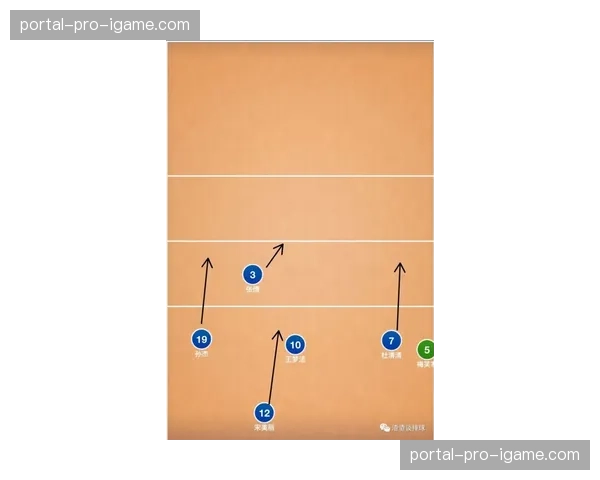 评论:二传角色演变,是否正在成为排球场上真正的“大脑大脑大脑”? 评论:二传角色演变,是否正在成为排球场上真正的“大脑大脑大脑”?