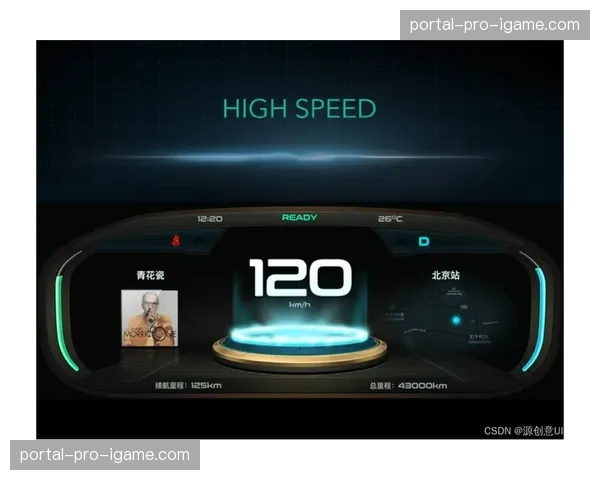 未来展望:虚拟现实技术开始用于训练球员在高压下的转换决策能力 未来展望:虚拟现实技术开始用于训练球员在高压下的转换决策能力